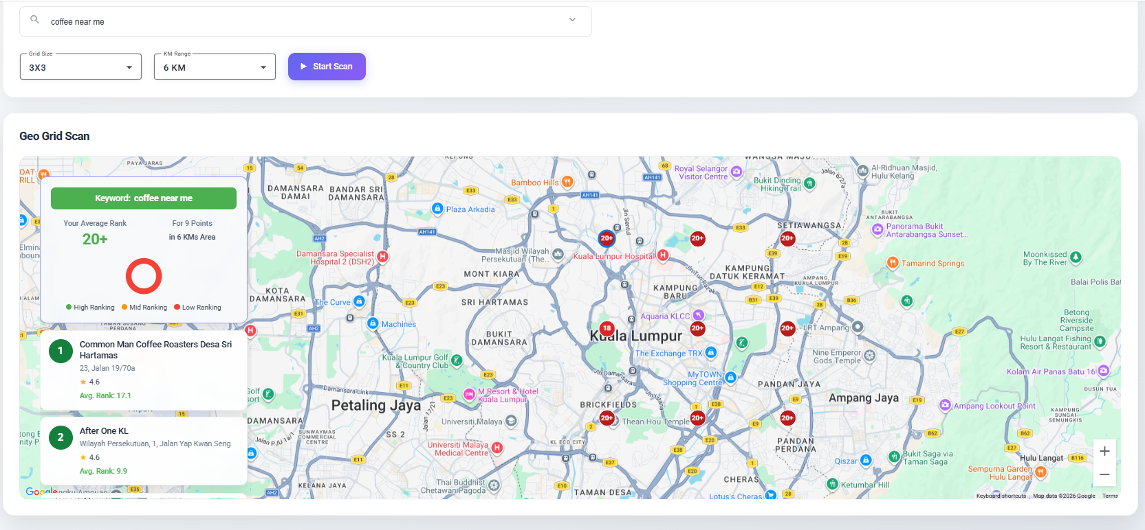Geo-grid ranking for restaurant outlets